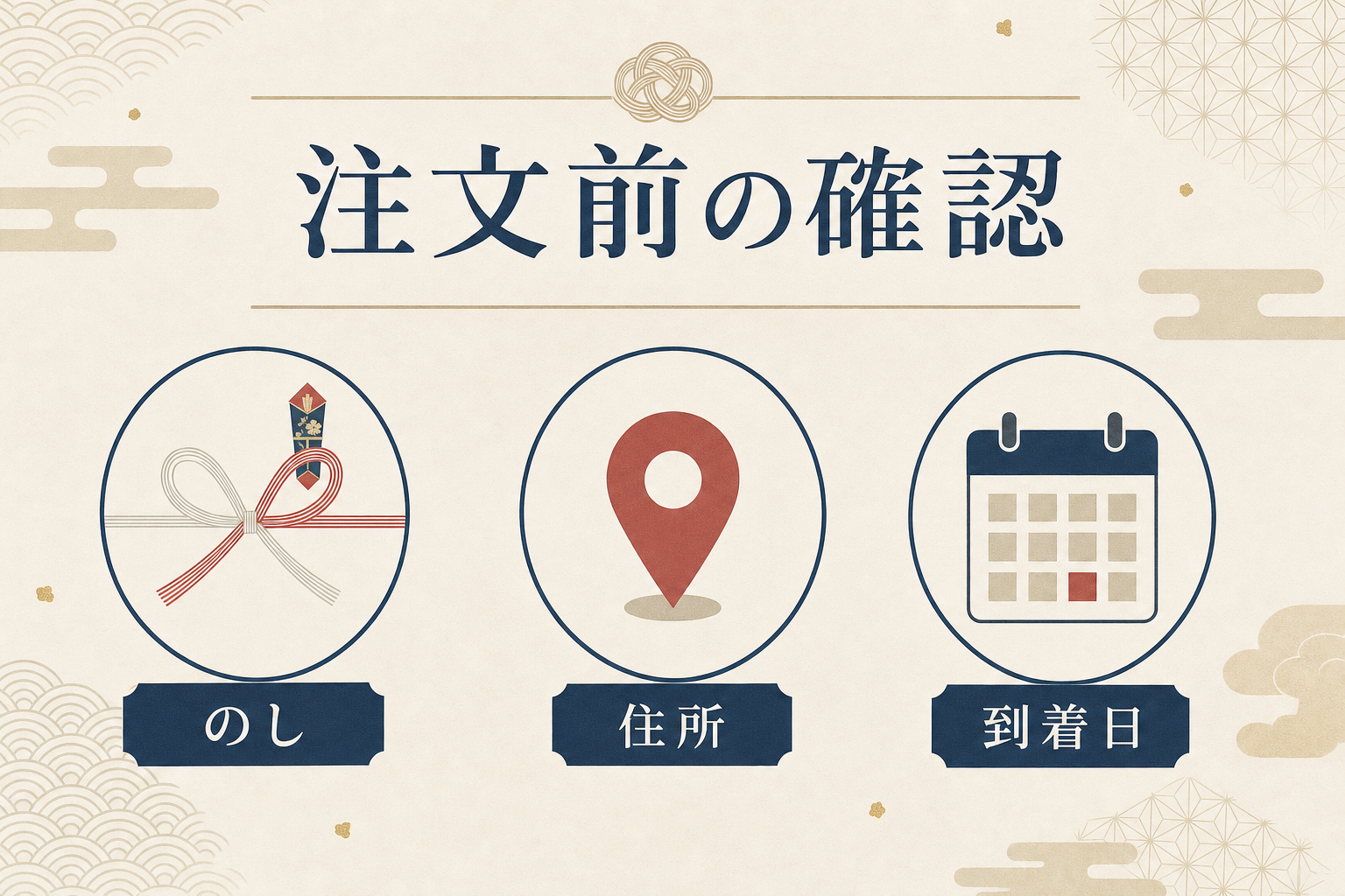 注文前の確認